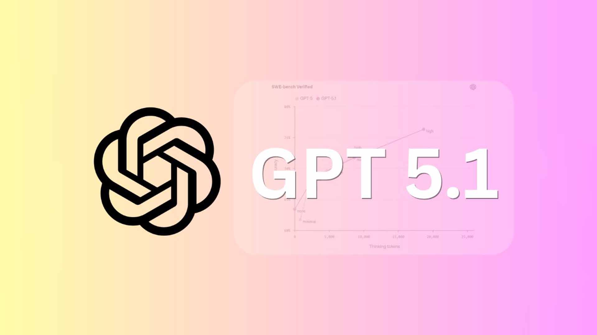 The GPT-5.1 Upgrade Is Wild — Here Are the Highlights